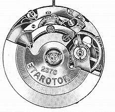 ETA Caliber 2870 Watch Movement .